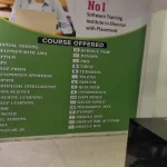 Greens Technology - Porur
